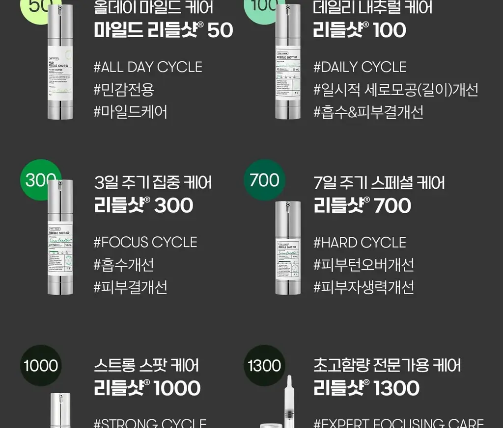 [포켓몬 에디션] VT 리들샷 300 에센스 50ml 기획 (+PDRN 에센스 1.5ml*2+피카츄 러기지택) 상세페이지 54